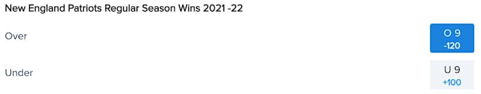 New England Patriots Win Total Odds via FanDuel Sportsbook